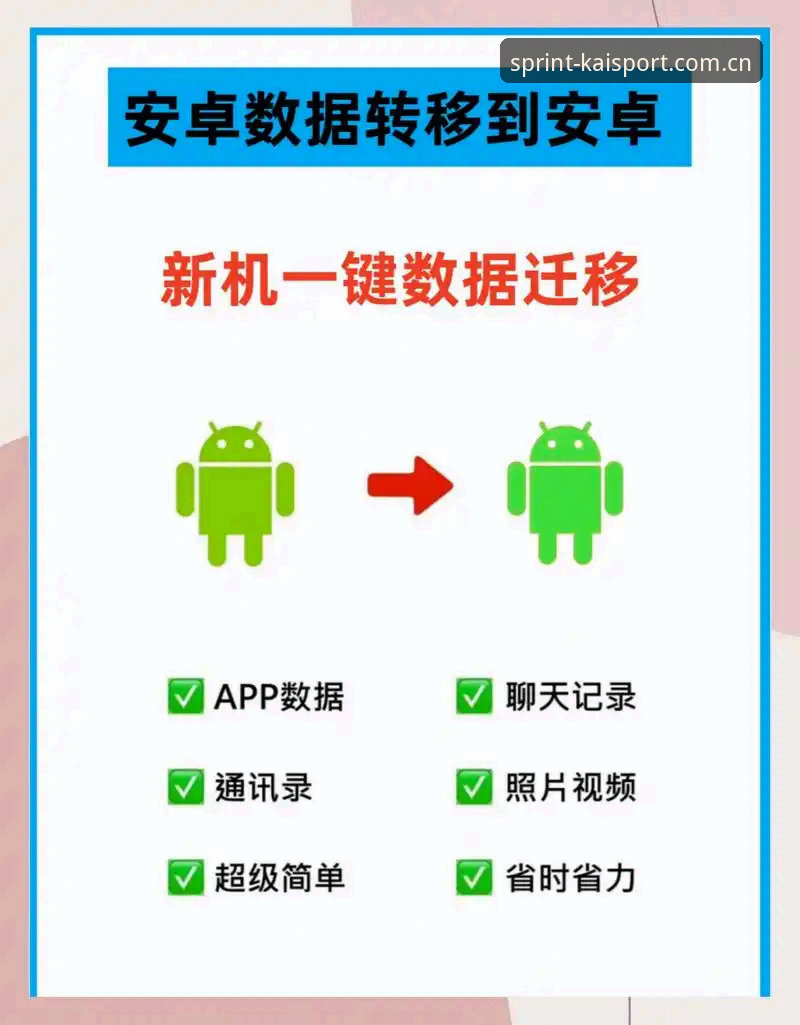 KAIYUN体育旧版收藏数据迁移指南：从打包收藏到无缝续航的详细操作教程